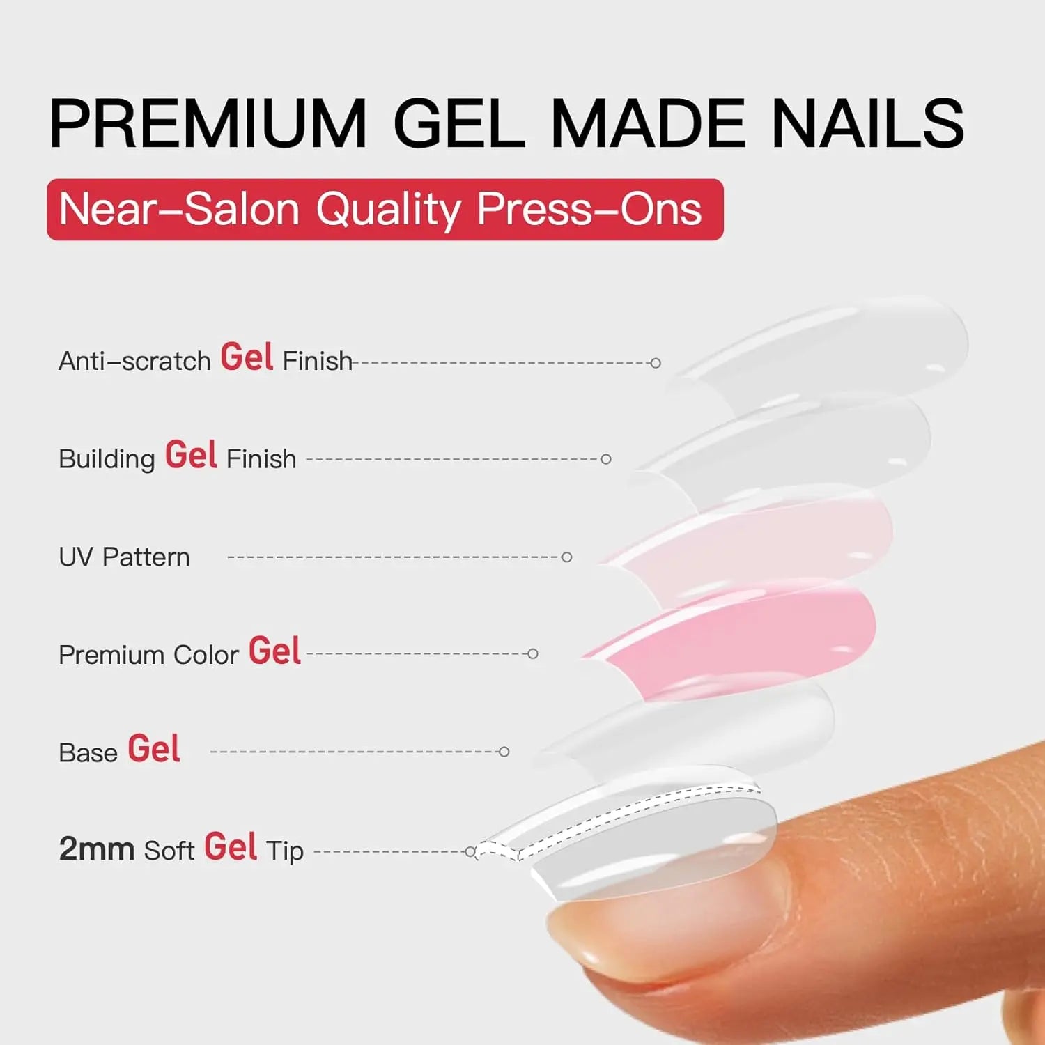Milky White Press on Nails | Curvlife Nail | 30Pcs 