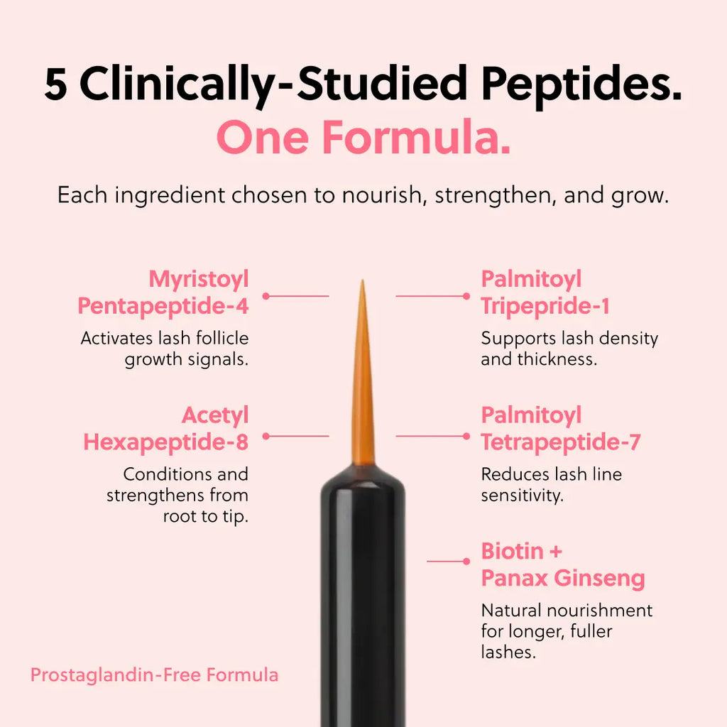 FORCHICS Eyelash Enhancing Serum 