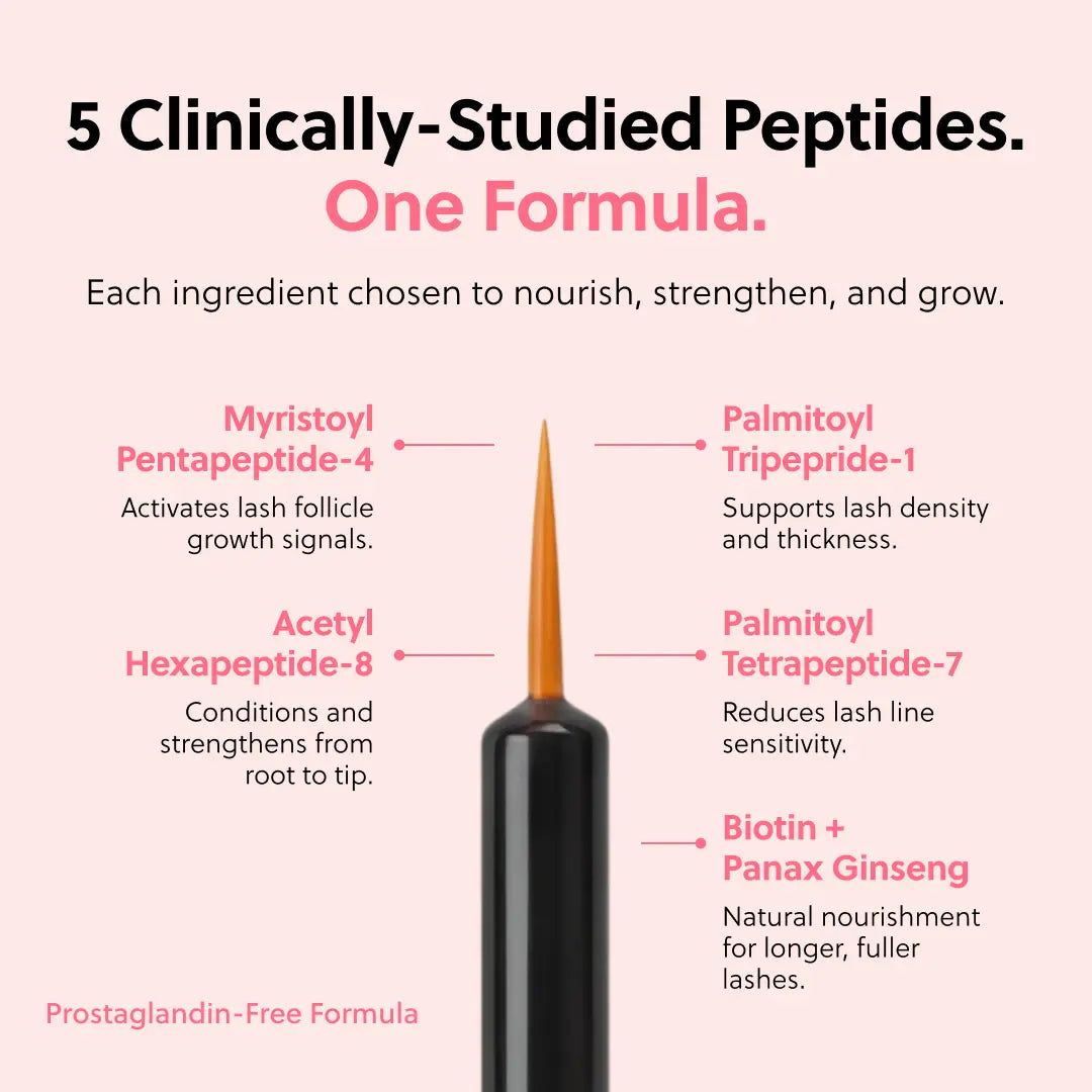 FORCHICS Eyelash Enhancing Serum 