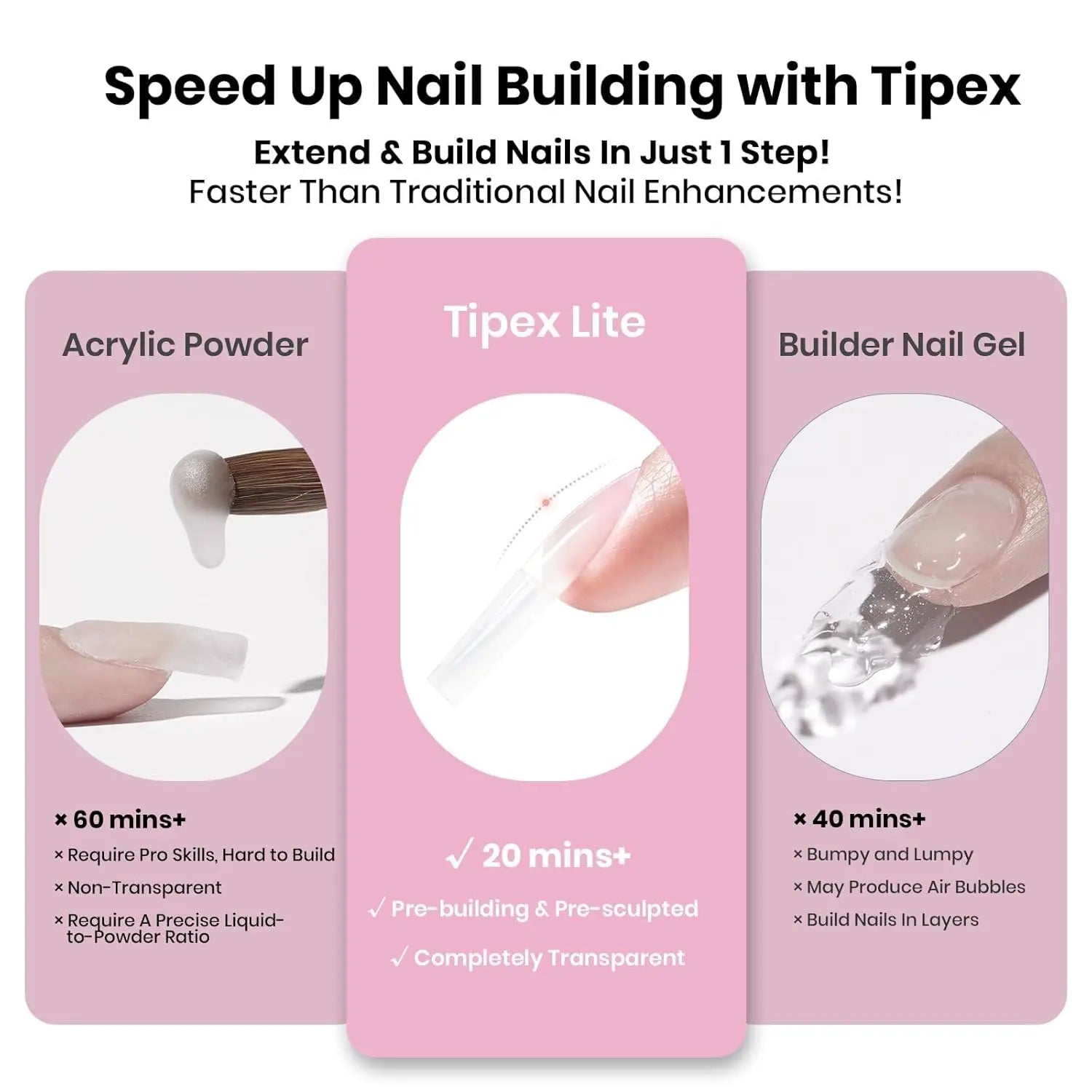 Beetles Tipex Lite Apex Nail Tips, 96PCS, 256PCS, 512PCS 
