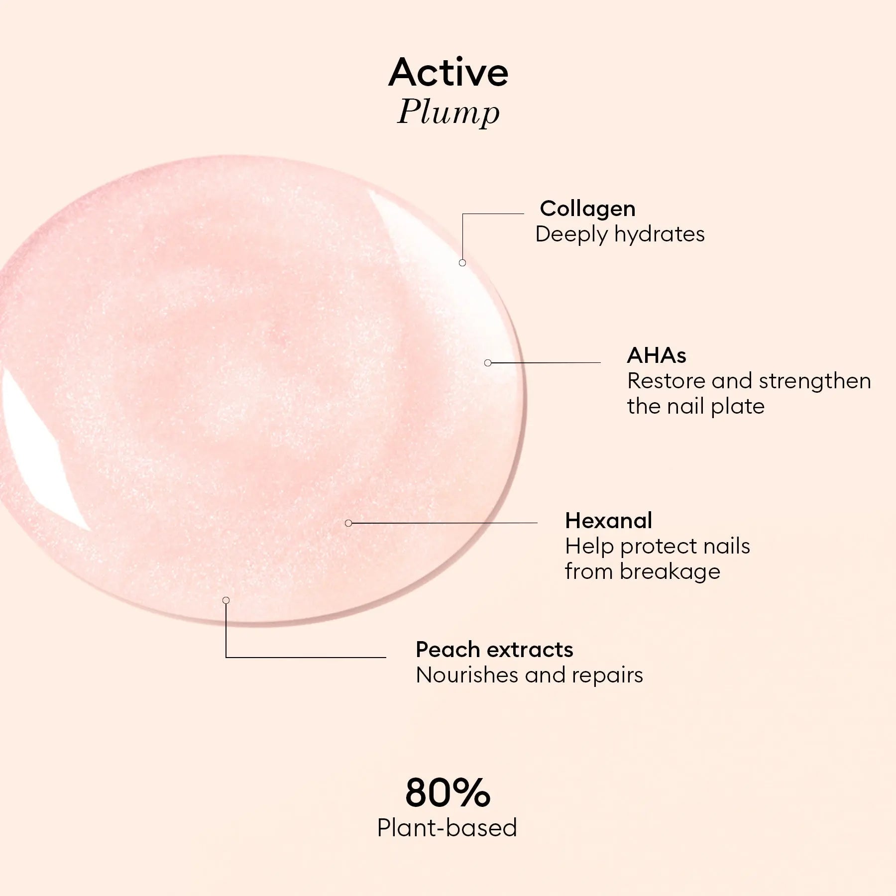 Manucurist Active Plump - Nail Strengthener & Enhancer - Volumizing Effect for Fuller Nails