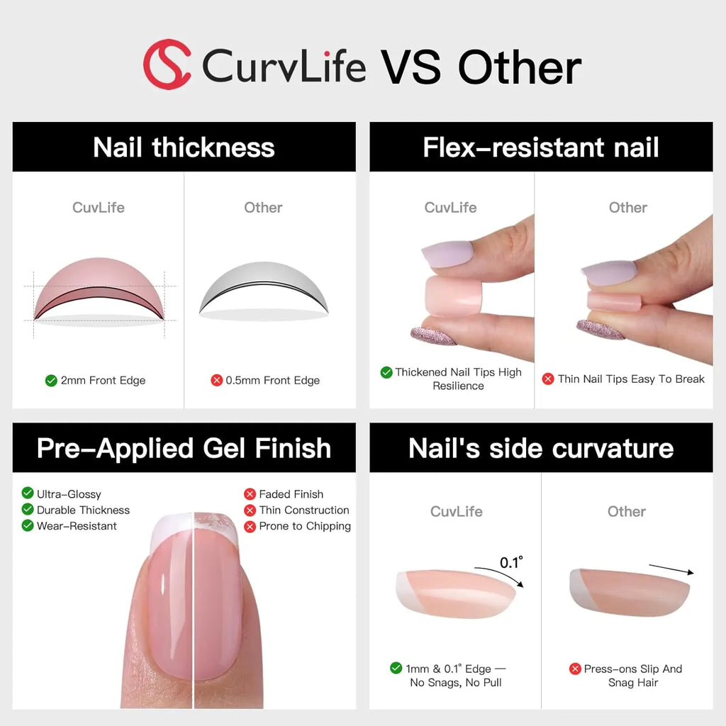 Milky White Press on Nails | Curvlife Nail | 30Pcs 