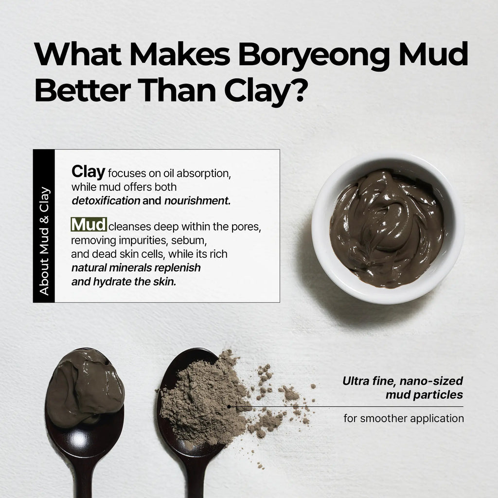 [Official Shop] BRMUD Relief Mud Mask 110ML - 30% Boryeong Mud Formula for Deep Cleansing & Hydration - Moisturizing & Brightening Skin Care Treatment - Brightening, Hydrate, Moisture, Relaxation, Cleaning, Pore Care