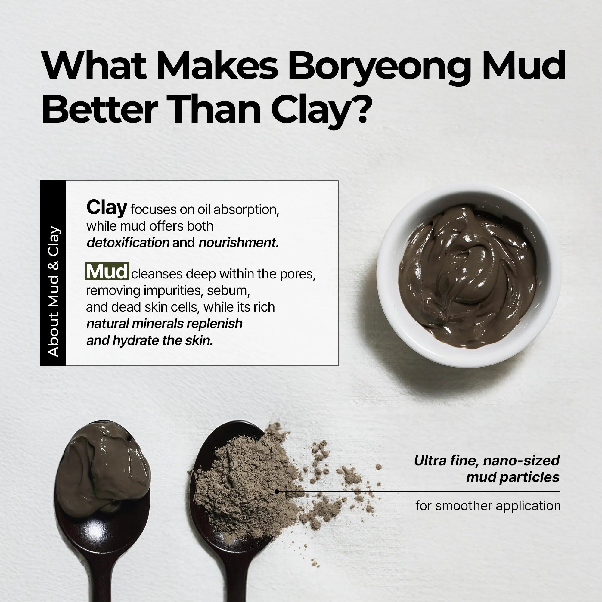 [Official Shop] BRMUD Relief Mud Mask 110ML - 30% Boryeong Mud Formula for Deep Cleansing & Hydration - Moisturizing & Brightening Skin Care Treatment - Brightening, Hydrate, Moisture, Relaxation, Cleaning, Pore Care