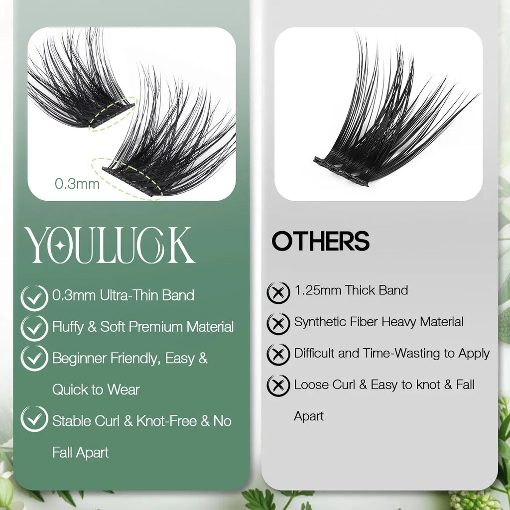 YOULUCK DIY Lash Clusters Kit